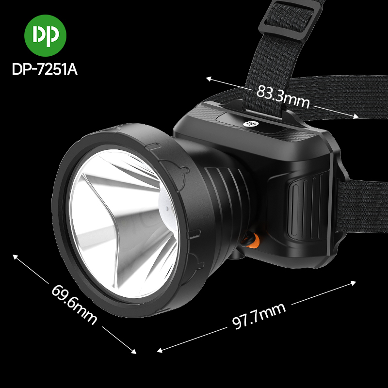 Waterproof Li-ion Battery LED Headlight Headlamp