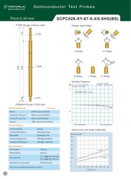 Double-sided Spring Pogo Pin Test Probe SCPC028 Series for IC Inspection