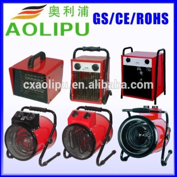 Industrial Fan Heater 5-15kW CC