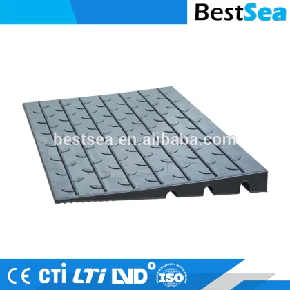 Wholesale threshold ramp