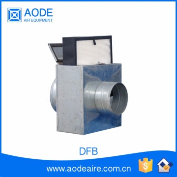 DUCT MOUNTED AIR CONDITIONING INTAKE FILTER BOX MANUFACTURING