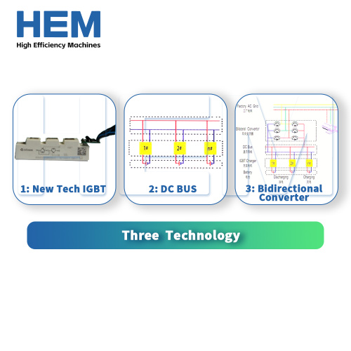 Automatic BatteryCharger and Discharger