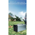 Reliable Mobile Power Station for Outdoor Adventures