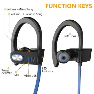 Hot Sale V5 earphones on Amazon Wireless Handsfree Bluetooth headsets USB Charger Can Contact two phones wireless headphones