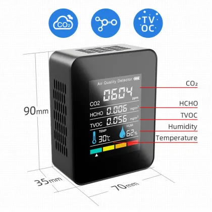 WiFi Air Quality Monitor CO2 Detector