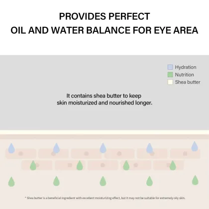 Natural Retinol Eye Cream with Noni & Bakuchiol