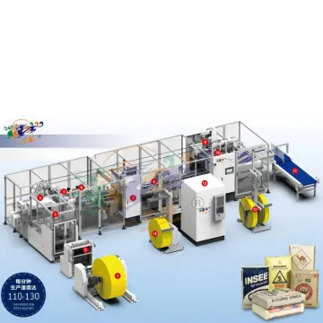 High Speed Valve Bag Making Machine Block Bottom Valve Sack Conversion Line