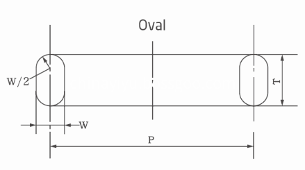 OVAL DRAWING