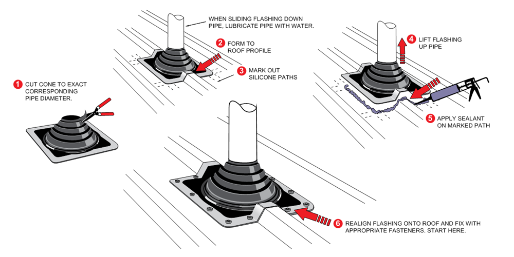 Installation Guide Installation Guide