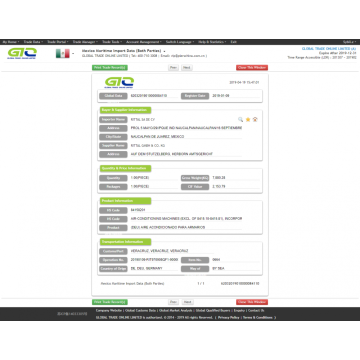 Penghawa dingin untuk Data Kastam Mexico