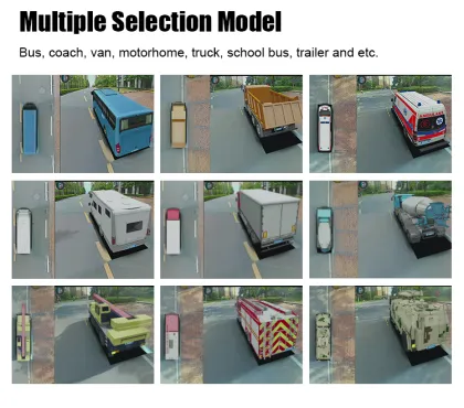 360 Degree 3D Panoramic Car Camera for Trucks, Buses, and Motorhomes with Full HD 1080p