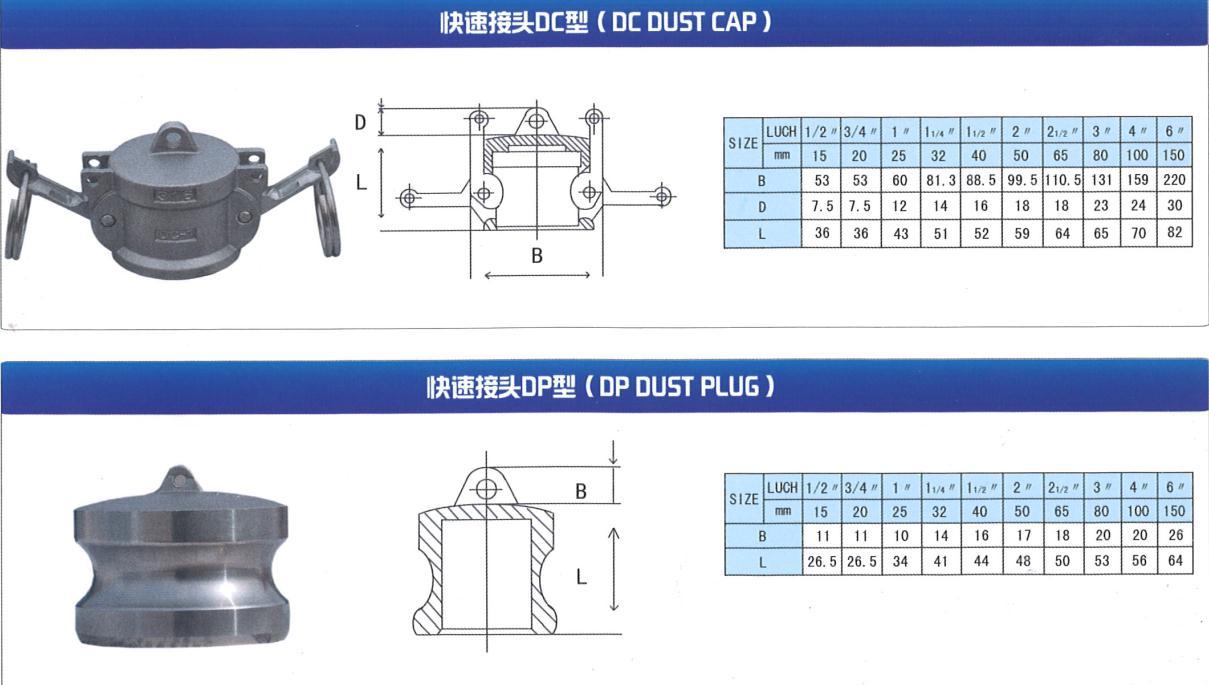 Camlock Coupling (7)