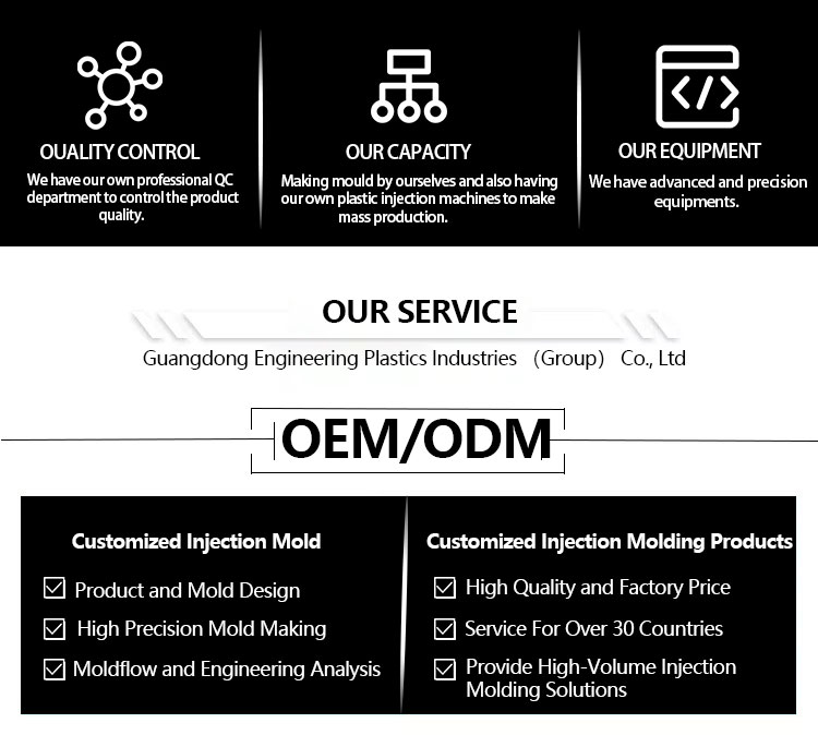 Mouldings injection