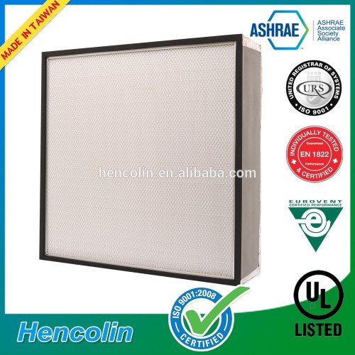 Hencolin Mini-Pleat Filter with Pharmaceuticals industry