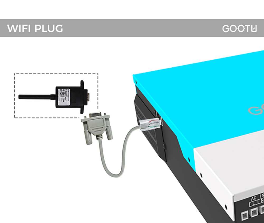 Solar Inverter With Wifi