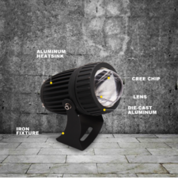 Spotlight IP65 Waterproof Outdoor Narrow Beam