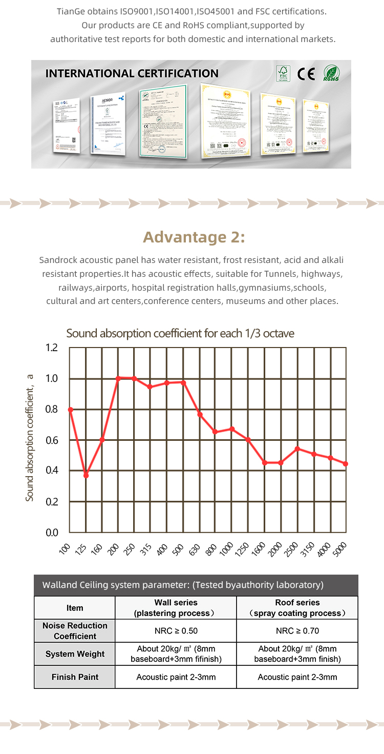 4Sandrock Acoustic Panel.jpg