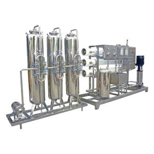 Reverse Osmosis Water Treatment