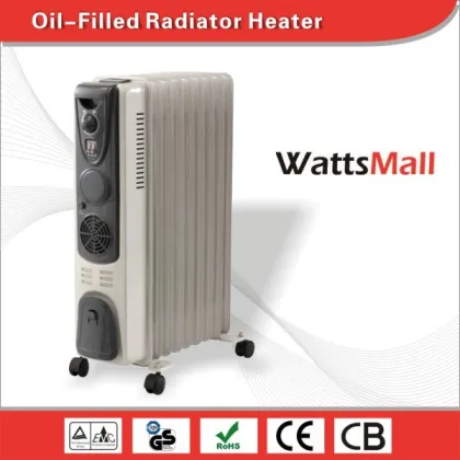 Heater Radiator & Heating Radiator