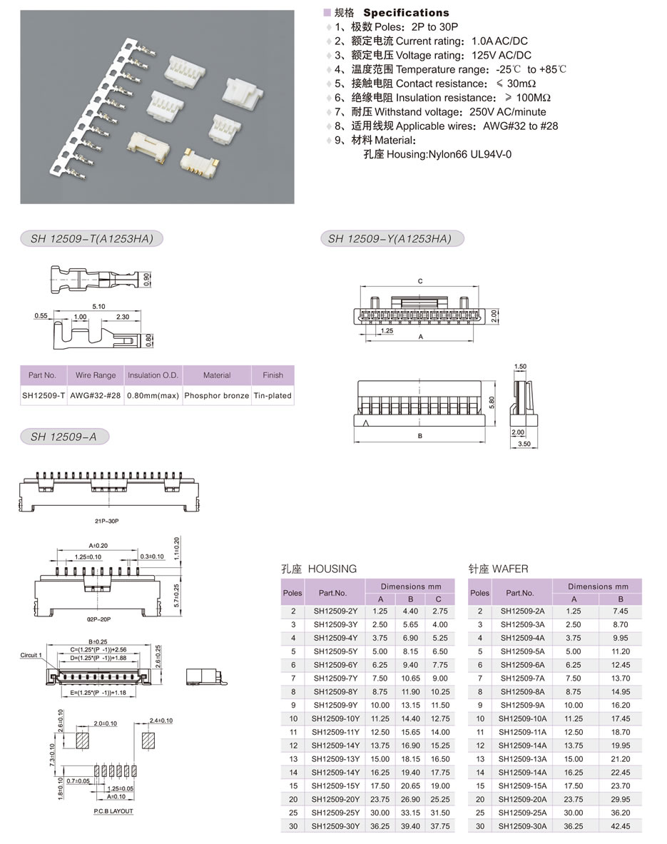 SH12509-1