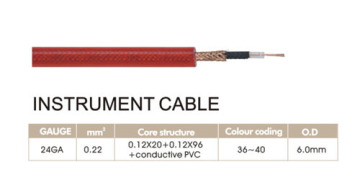 Low Voltage Instrument Cable