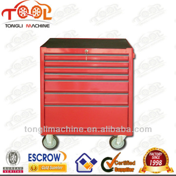 7-Tray tool kit