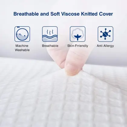 Comfity Memory Foam Pillow Contour