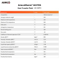 Armcoltherm 600 fluides thermiques pour l'industrie alimentaire