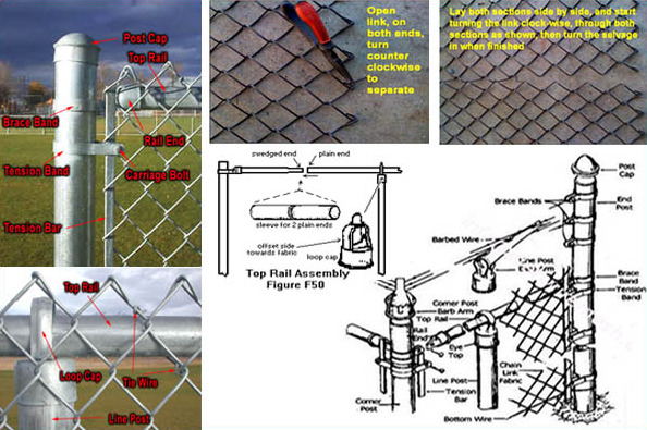 installation chain link fence