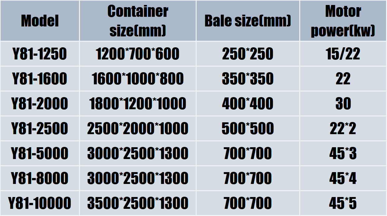 metal baler