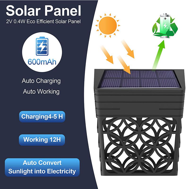 Solar Fence Light 1 Solar Fence Light 1
