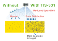 タンクミックスドリフト防止補助剤TIS-331