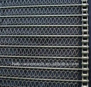 Conveyor Belt Mesh