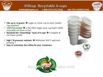 FDA Aprroved 100% recyclable Coffee empty plastic PP k-cups/Reusable coffee capsule