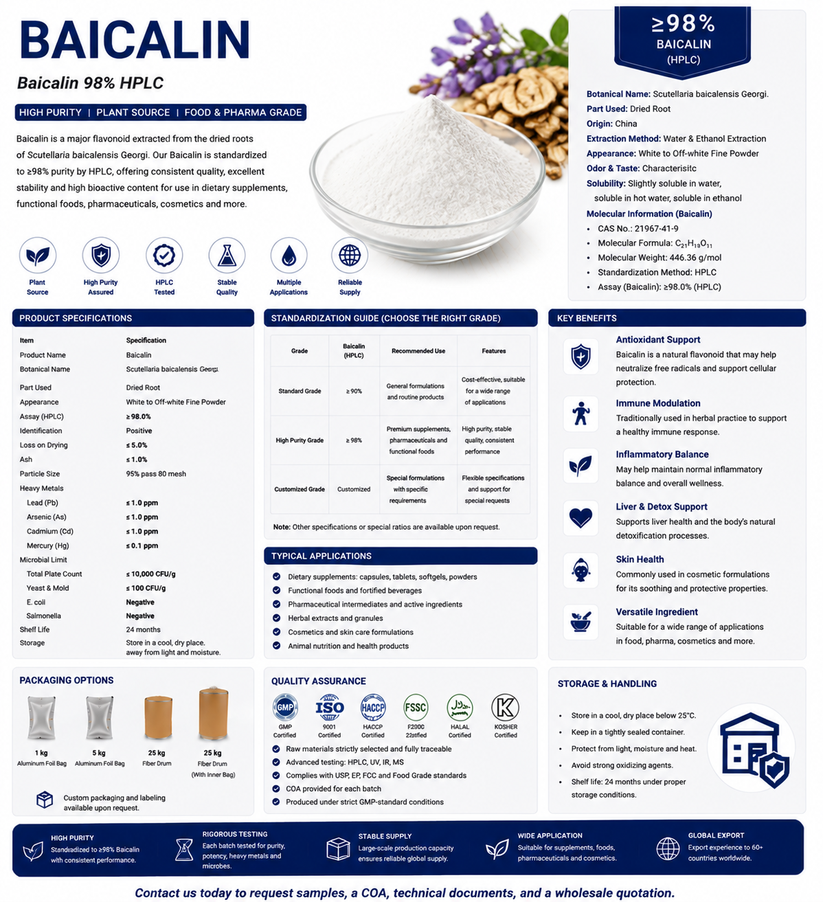 Baicalin