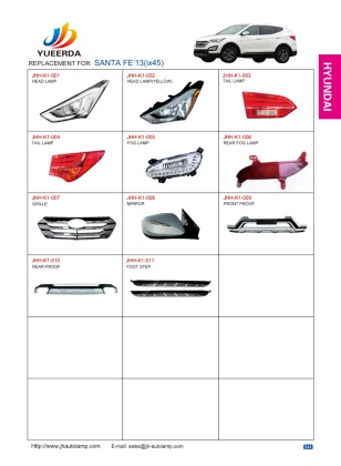 JuHao /YUEERDA catalog car accessories Santa fe 2004 2008-2013 auto body parts for Santa fe