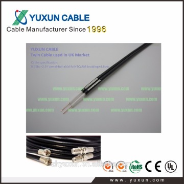 CAR63 250 - Approved Sky Twin Coaxial Cable