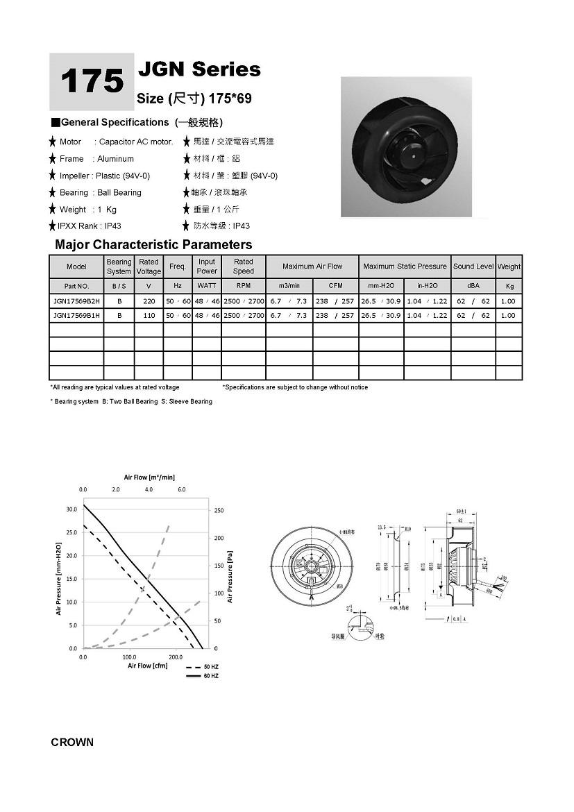 Crown 110V 230V 17569 94-V0 Blade+wirnik AC AL AL