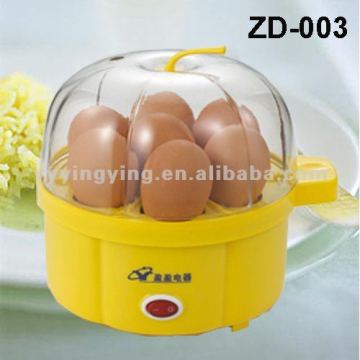 eggs boilers kitchen appliance CE,ROHS,LFGB