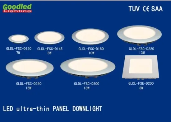 8 Watt 5 Inch Led Ceiling Panel Light , Warm White Led Downlight For Home