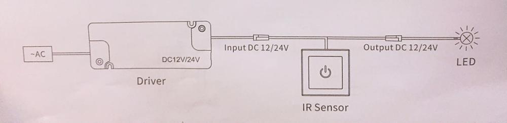 On-line IR Dimmer