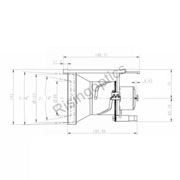 LWIR Long Wave IR Camera with 40/150MM F1.0/1.2 Focal Length Lens