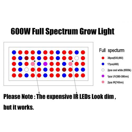 600W LEDは光の全スペクトルを育てます