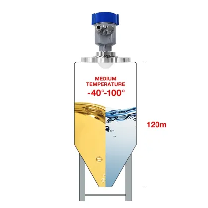 80GHz Millimeter Wave Radar Level Transmitter for Liquid - Best Selling RS485 Non-Contact Radar Level Gauge