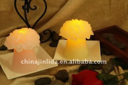 perfume flameless LED Candle