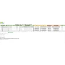 Hs Code 392310 China Manufacturers Suppliers Factory