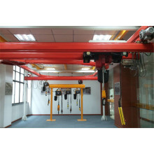 Kbk Double Beam Suspor Monorail Crane