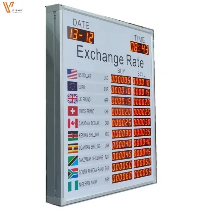 LED International Currency Rate Display: Currency Exchange Rate Machine