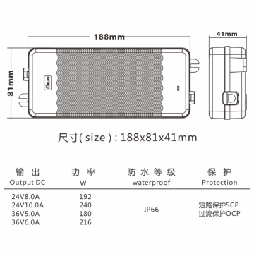 Waterproof 12V DC Power Supply Unit