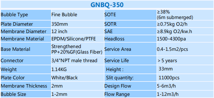 12inch technical parameter